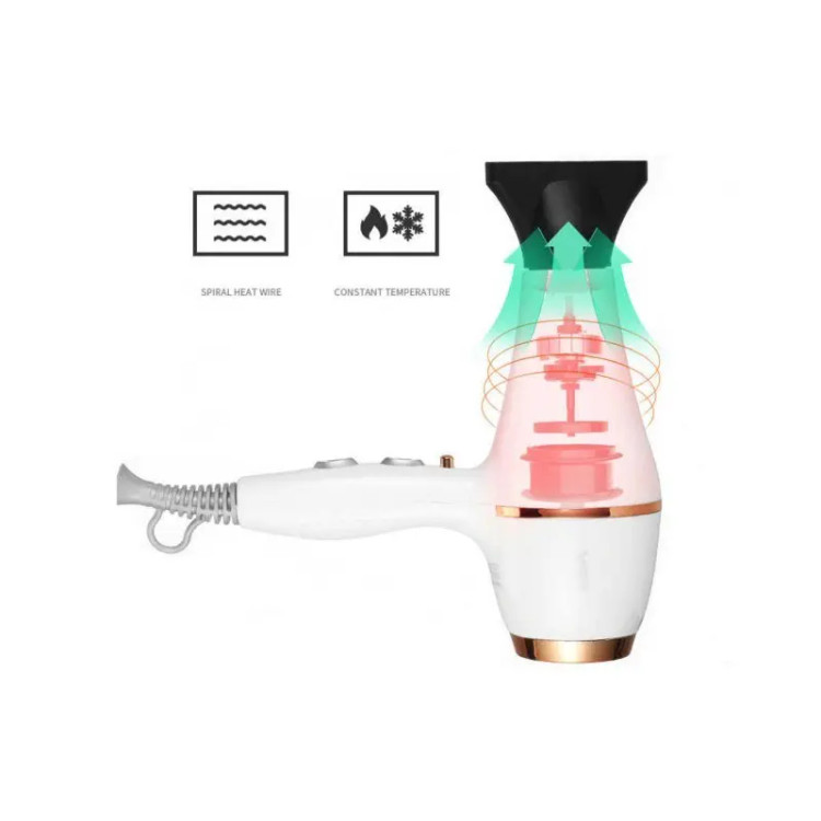 سشوار حرفه ای وی جی آر مدل VGR V-414صددرصدتضمینی